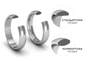 обручальные кольца комфортная посадка